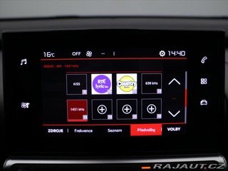 Citroën C4 Cactus 1,2 PureTech 81kW Feel CZ 2020