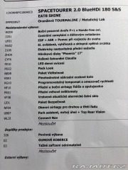 Citroën SpaceTourer 2,0 2018