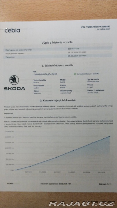 Škoda Rapid 1,0   TSI STYLE DSG 2019