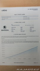 Škoda Rapid 1,0   TSI STYLE DSG 2019