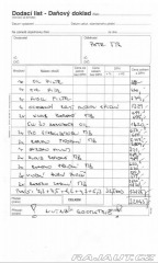 Mercedes-Benz E 320CDi, 150KW 2004