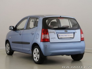 Kia Picanto 1.0i,45kW,Manual,CZ,lx 2006