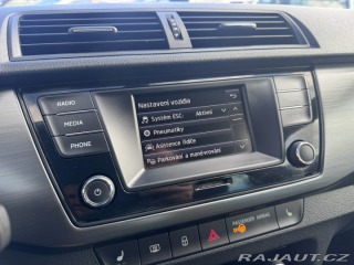 Škoda Fabia 1,2 TSI 66 KW 2. MAJ STK 2017