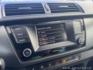 Škoda Fabia 1,2 TSI 66 KW 2. MAJ STK 2017