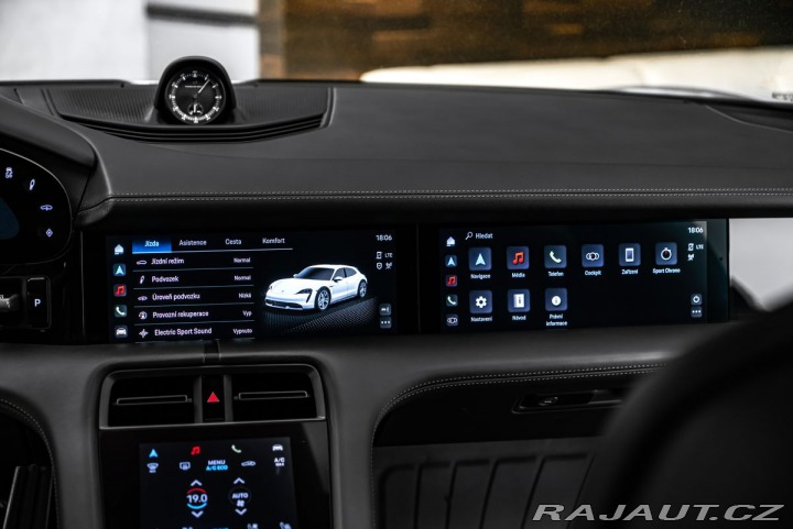 Porsche Taycan PDCC, ventilace, pano 2021