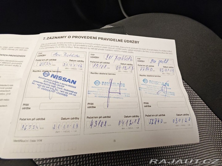 Nissan Juke 1.5 dCi Acenta 2015