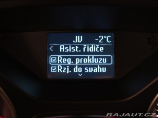 Ford Kuga 2,0 TDCi 110kW MT 1.majit 2015