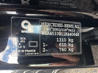 Smart Fortwo EQ 41KW Coupe 2020