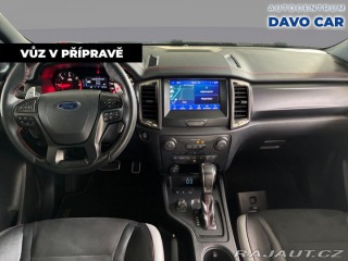 Ford Ranger 2,0 TDCi 156kW Raptor 2022