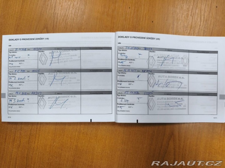 Dacia Duster 1,6   iSce 84k 4WD 1800