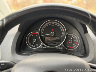 Škoda Citigo 1,0 2018