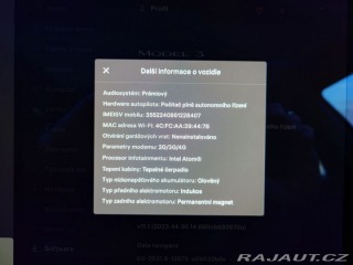 Tesla Model 3 Long Range Dual Motor 366 2021