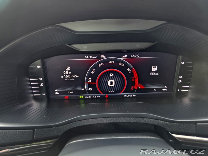 Škoda Karoq Karoq SPORTLINE 1.5 TSI D 2021
