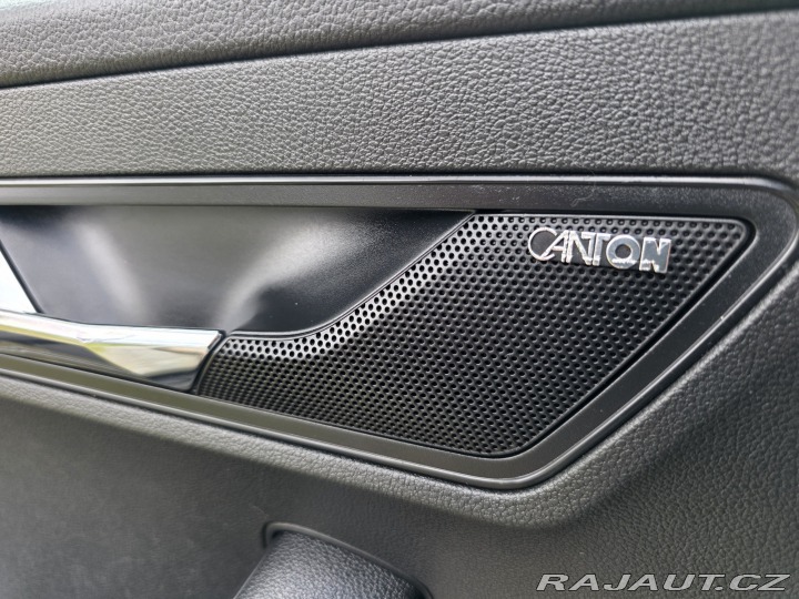 Škoda Karoq Karoq SPORTLINE 1.5 TSI D 2021