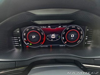 Škoda Karoq Karoq SPORTLINE 1.5 TSI D 2021