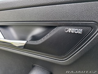 Škoda Karoq Karoq SPORTLINE 1.5 TSI D 2021