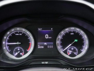 Škoda Karoq 2,0 TDI 110kW DSG 4x4 Sty 2022