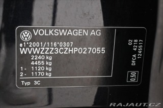 Volkswagen Passat 2,0 TDI 140 kW DSG 4Motio 2017