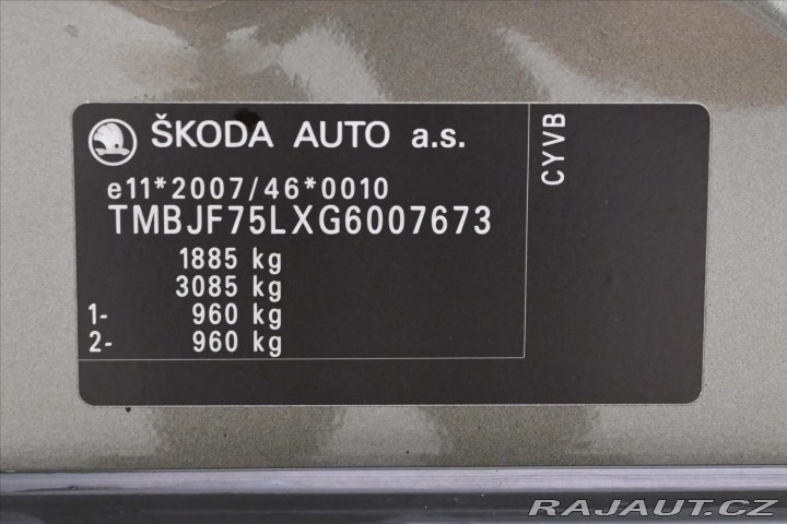 Škoda Yeti 1,2 TSI 81kW TZ Ambition 2015