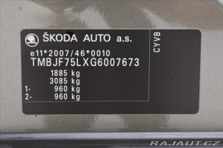 Škoda Yeti 1,2 TSI 81kW TZ Ambition 2015