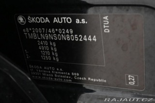 Škoda Kodiaq 2,0 TDI 147KW DSG 4x4 Spo 2022