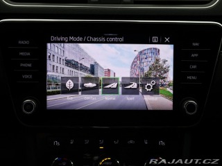 Škoda Superb 2,0 TSI 140 kW L&K DS 2022