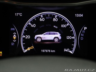 Jeep Grand Cherokee 3,0 CRDI 184kW Summit 4x4 2018