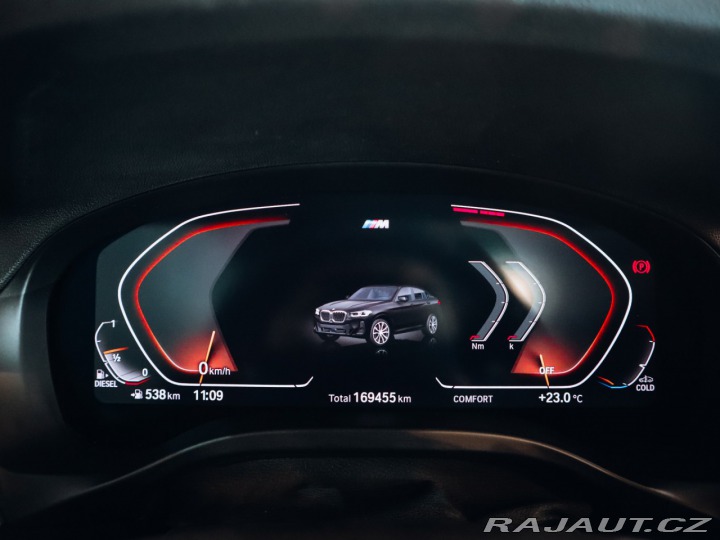 BMW X4 30d xDrive 2021