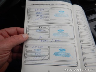 Ford Kuga 2.0 TDCi, ČR, 1. MAJ. 2019