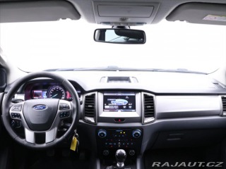 Ford Ranger 3,2 TDCI 147kW 4x4 Limite 2016