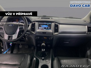 Ford Ranger 3,2 TDCI 147kW 4x4 Limite 2016