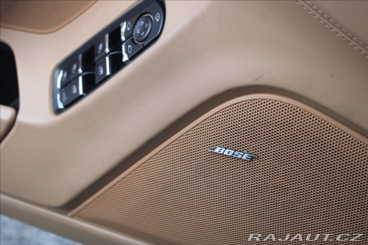 Porsche Panamera 3,6 2010