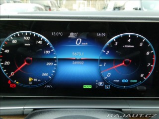 Mercedes-Benz GLE 3,0 450 4MATIC,1.maj,ČR,D 2021