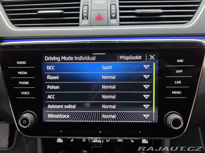 Škoda Superb 2.0TDI 147kW L&K 2021