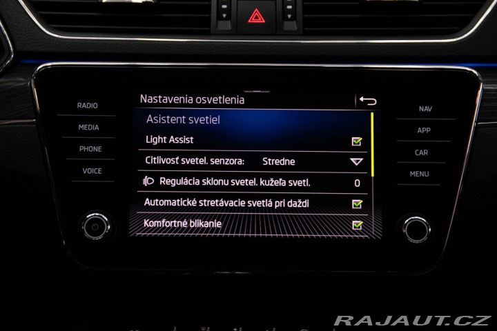 Škoda Superb Combi 1.5 TSI ACT Style 2021