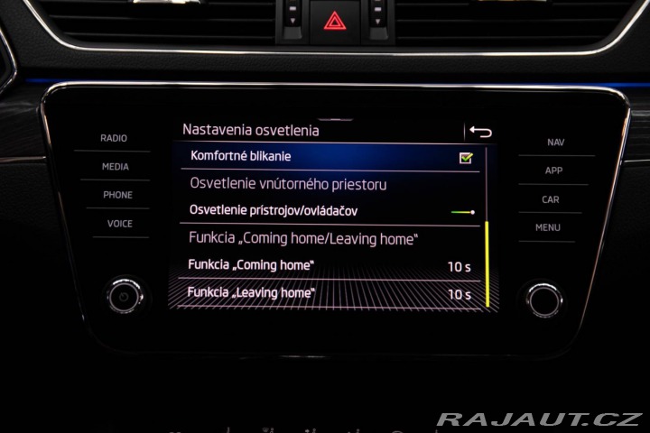 Škoda Superb Combi 1.5 TSI ACT Style 2021