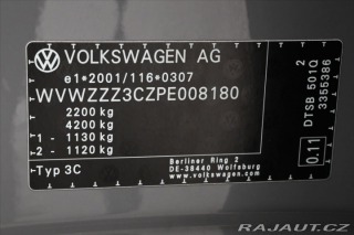 Volkswagen Passat 2,0 TDI 110 kW DSG Busine 2022