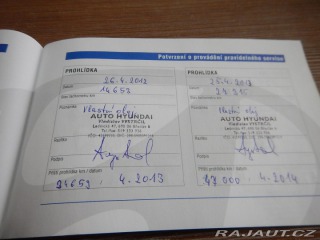 Hyundai i20 1.2i, ČR 2011