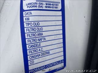 Jeep Compass 2,0 CRD 103kw 4x4 Limited 2018