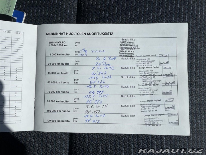 Suzuki Swift 1,3 i 67kw 4x4 Klima, po 2009