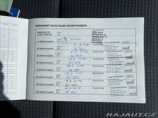 Suzuki Swift 1,3 i 67kw 4x4 2009