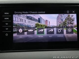 Škoda Karoq 2,0 TSI DSG 4x4 Sportline 2022