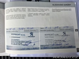 Peugeot 3008 3008 GT Line ALLURE-1.6 B 2017