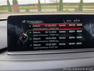 BMW M4 M4 F82 317 KW 2015-DKG-EU 2015