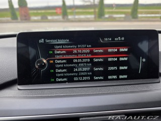 BMW M4 M4 F82 317 KW 2015-DKG-EU 2015