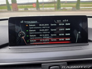 BMW M4 M4 F82 317 KW 2015-DKG-EU 2015