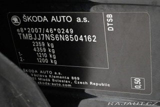 Škoda Kodiaq 2,0 TDI 110kW DSG Style Z 2021