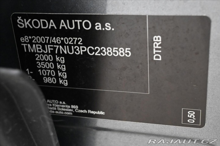 Škoda Karoq 2,0 TDI 85 kW DSG Ambitio 2023