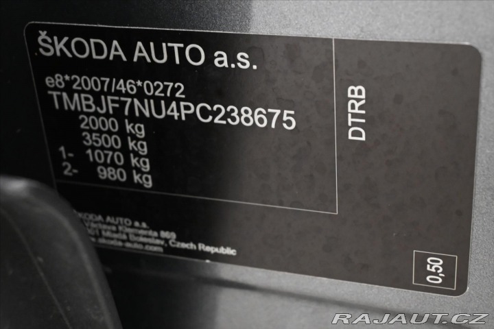 Škoda Karoq 2,0 TDI 85 KW DSG Ambitio 2023