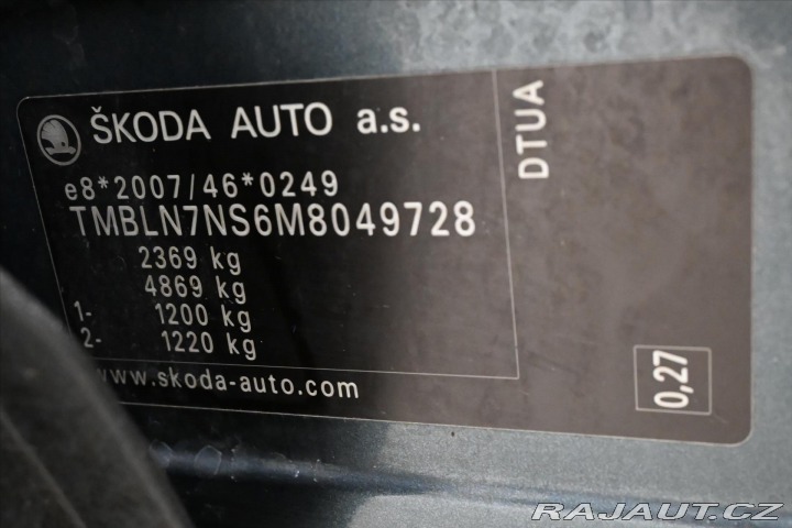 Škoda Kodiaq 2,0 TDI 147 kW 4x4 CLEVER 2021